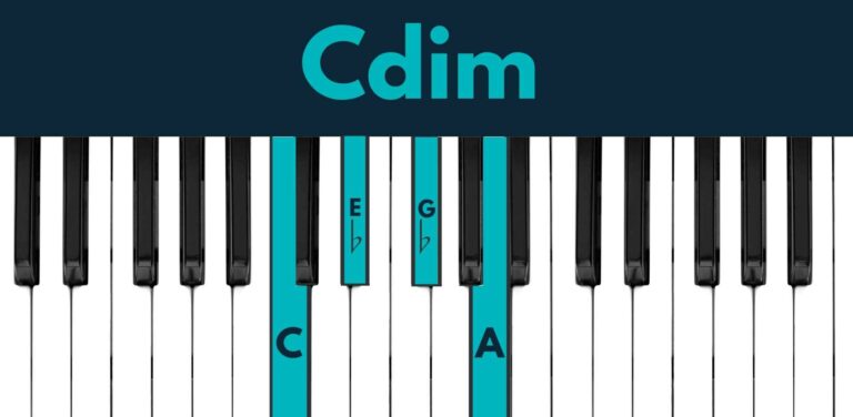 C diminished piano chord